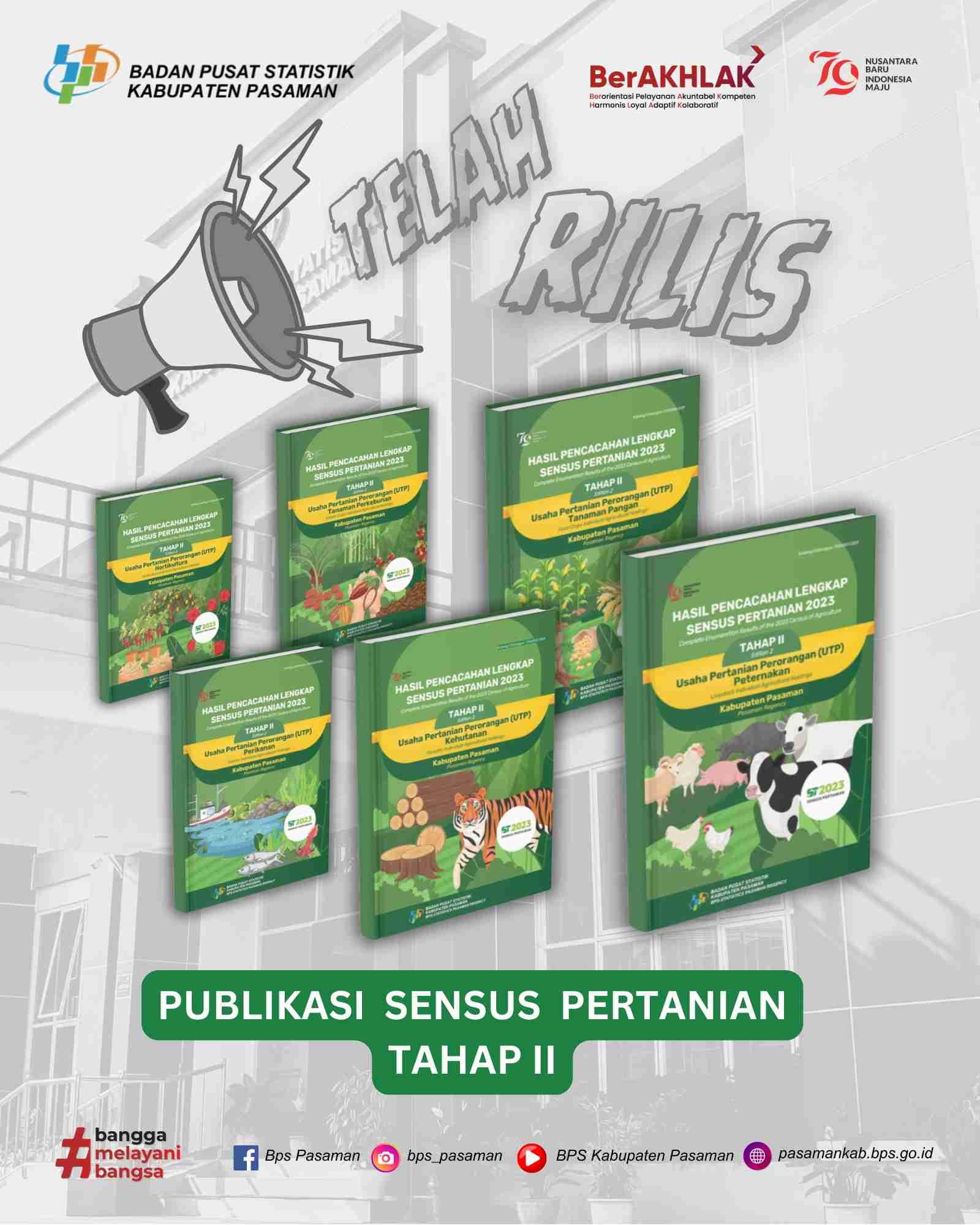 Publikasi Sensus Pertanian 2023 Tahap II